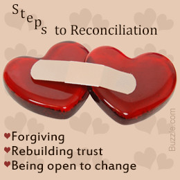 Decides to to experience, but Statistics On Reconciliation After ...