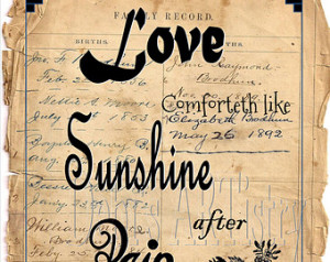 Love quote William Shakespeare saying Valentine Instant download IMAGE ...