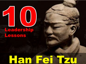 Han Fei Tzu Quotes