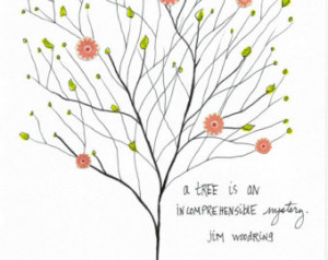 Jim Woodring quote 5x7 blank greeti ng card ...