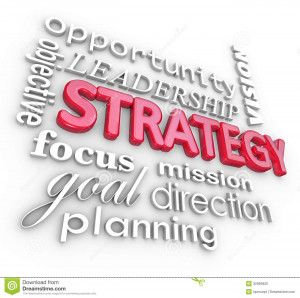 ... , including planning, objective, focus, goal, mission and leadership