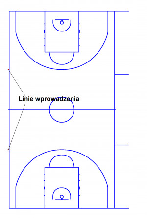 Basketball Court Diagram...