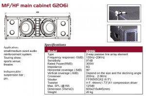 Line Array Speaker Plans