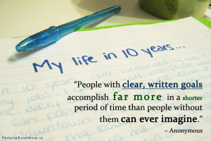 Inspirational Quote: “People with clear, written goals accomplish ...