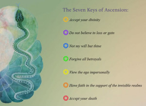 The Seven Keys of Ascension