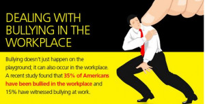 HHS: Workplace Bullying Is Like Domestic Violence | The Weekly ...