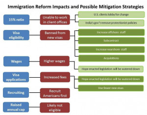 You need to enable Javascript.