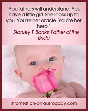 Surrogacy Insurance - Obtaining Surrogate Insurance Coverage