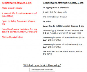 Quotes . Religion vs Science Quotes . Einstein on Religion Quotations ...