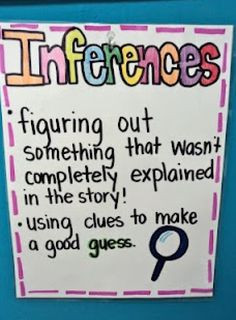 ... Inference Anchors, Teaching Inferences In Reading, Inference