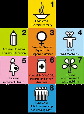 http://www.betterworld.net/millenniumgoals/index.htm