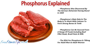 Phosphorus Explained