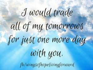 Uploaded to Pinterest