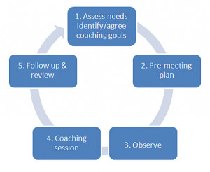 Funny Quotes Contact Us DMCA Notice