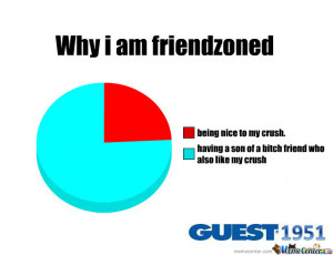 Friendzoned