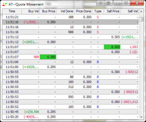 quote excel add in stock money quotes wizard excel stock quotes ...