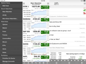 Stock Ideal: Stocks Market Quotes & Portfolio Live Tracking & Advanced ...