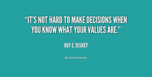 Quotes About Hard Decisions