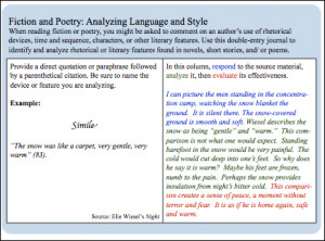 dialectic essay dialectic essay