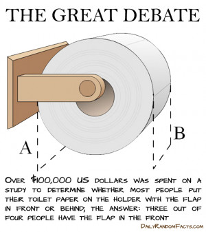 The Toilet Paper Debate