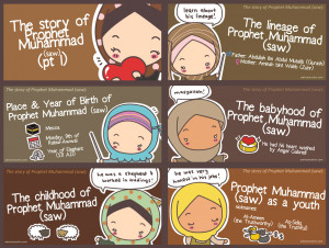 the story of prophet muhammad
