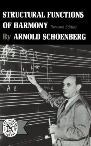 Arnold Schoenberg Quotes