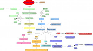 rivoluzione americana mappe