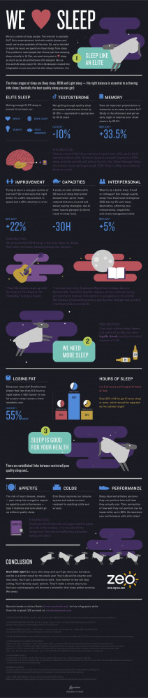 sleeping is super important good information in this infographic for a ...
