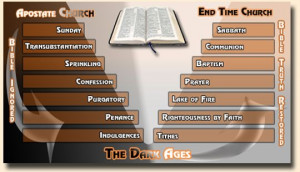 ... Hidden Name of God - Bible Truths Lost During the Dark Ages Have