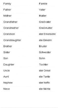 German Words for Family Members - Learn German More