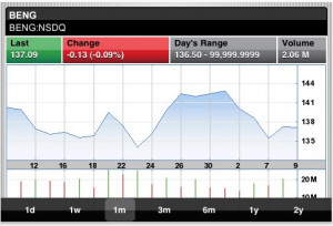 Trade MobilePro iPhone screenshot thumbnail