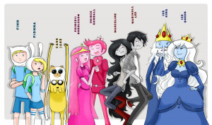 User talk:Marshall Lee - The Adventure Time Wiki. Mathematical!