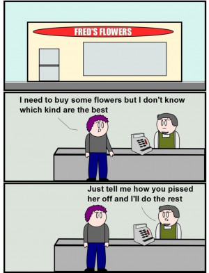 Funny cartoon – Flower shop – Funny Dirty Adult Jokes, Pictures