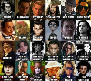 Memorable Johnny Depp Characters
