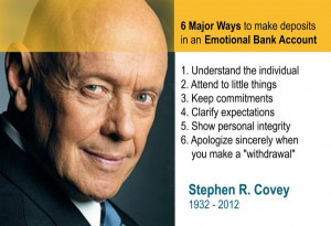 ... Our Tribute for an Amazing Man, Dr. Stephen Covey, 1932-2012 ( R.I.P