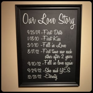 Love Story on chalkboard vinyl. Awesome wedding gift idea! Getting the ...