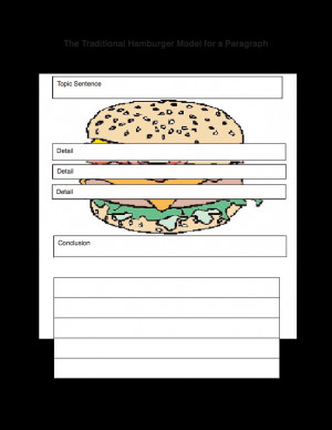 Hamburger Paragraph Writing Form Picture picture
