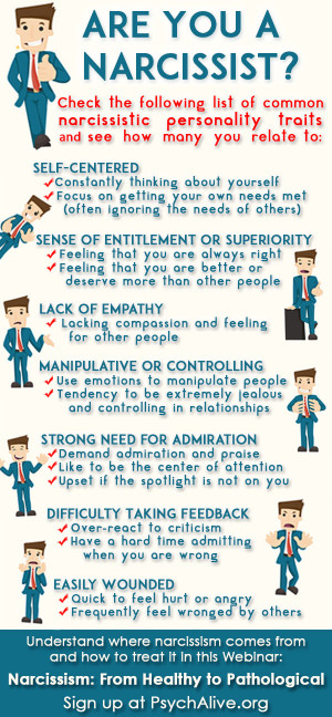 Are You a Narcissist?: InfoGraphic