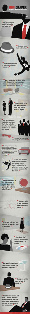 16 Quotes Of Marketing Wisdom From Don Draper Himself http ...