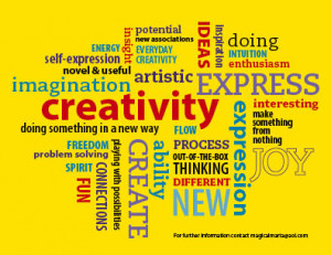 How do you define creativity?” Research Results Revealed