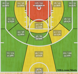 Pin Shooting Games Game