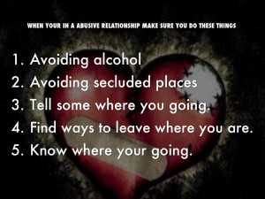Abusive Relationship Quotes. QuotesGram