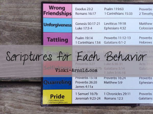 An example of the verses for the Child Training Bible