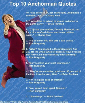 Top 10 ANCHORMAN QUOTES - I feel some really important ones were left ...