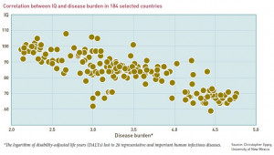 ... folgende Bilder zu The Dramatic Life of a Countr... von Burden, Dr