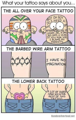 Full Sleeve Tattoo Festoon...