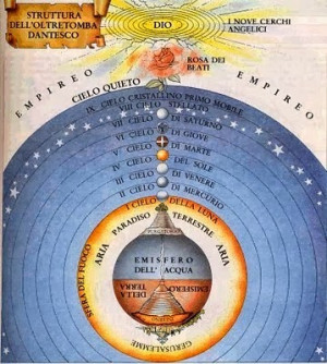 john ciardi a particularly good translator of the divine comedy into ...