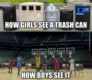 Trash can basket
