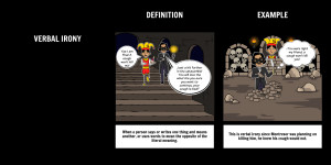 Verbal Irony: Cask of Amontillado by Edgar Allen Poe