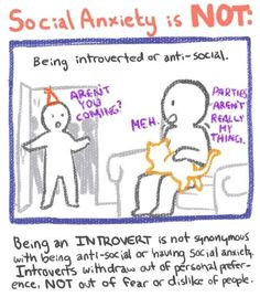 Social Anxiety and Depression